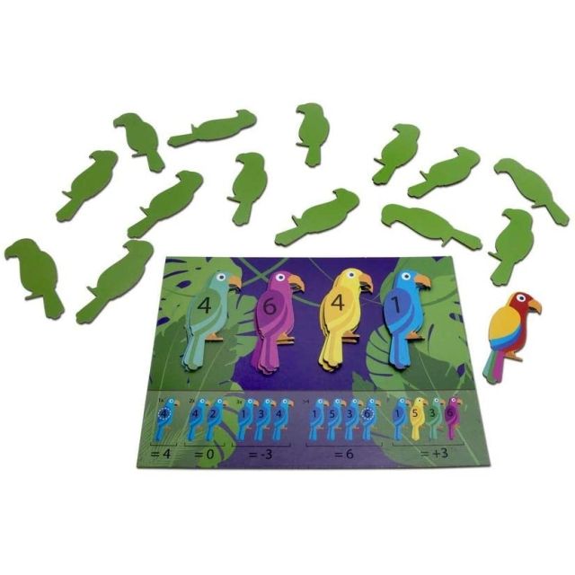 Žaidimas „Papūgos”